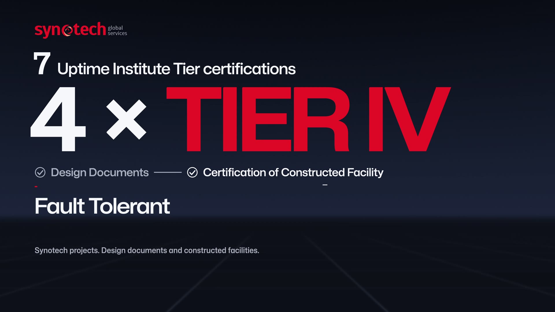 Synotech's Uptime Institute Tier certifications, set as full-frame typography
